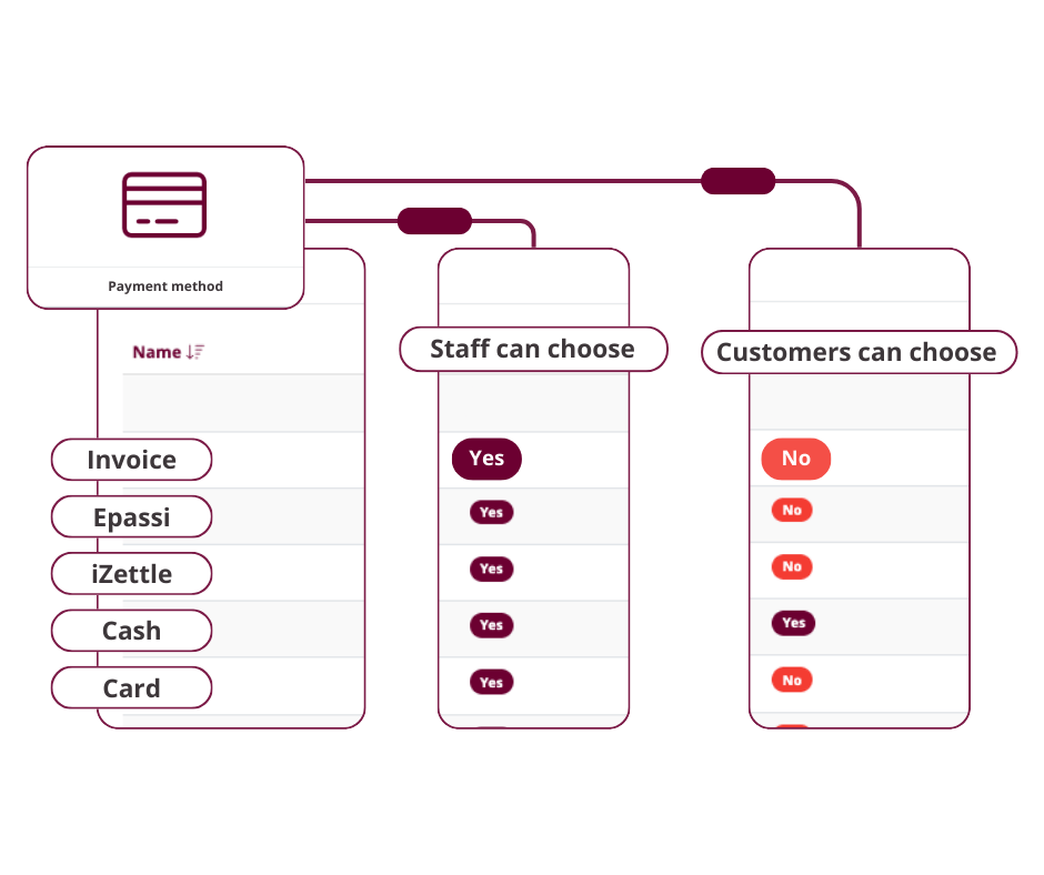 Izaicini draugu (20)