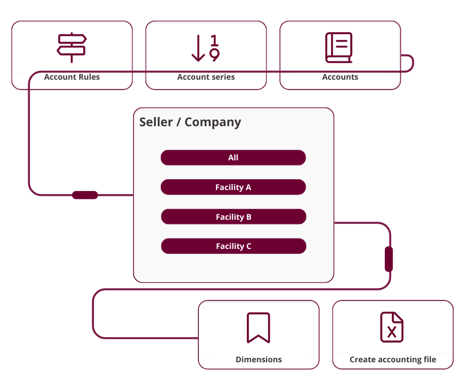 Izaicini draugu (31)