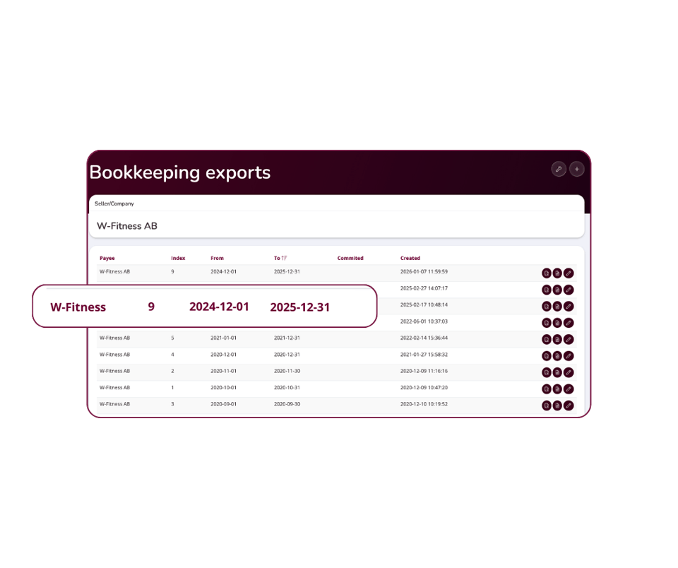 Izaicini draugu (51)