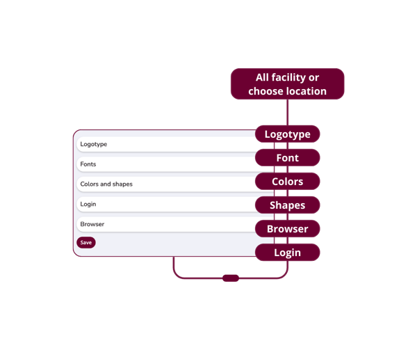 Izaicini draugu (60)